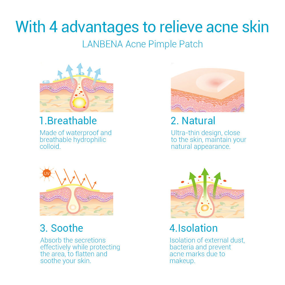 Acne Patches