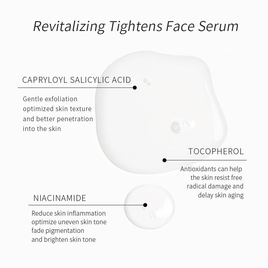 Face refreshing Niacinamide serum