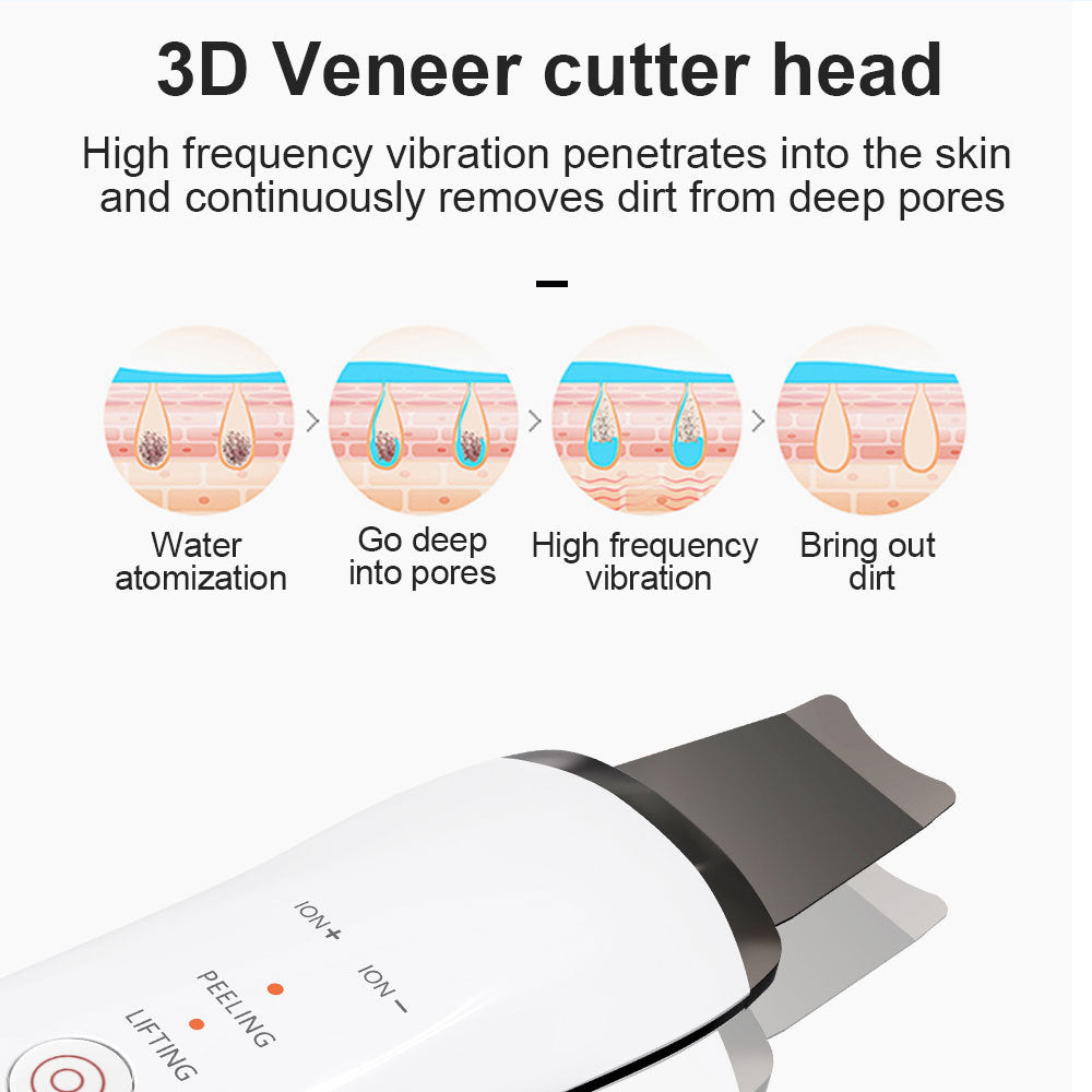 Ultrasonic Skin Scrubber